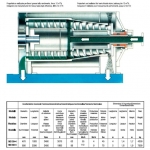 OM_MD Centrifuges_sheet